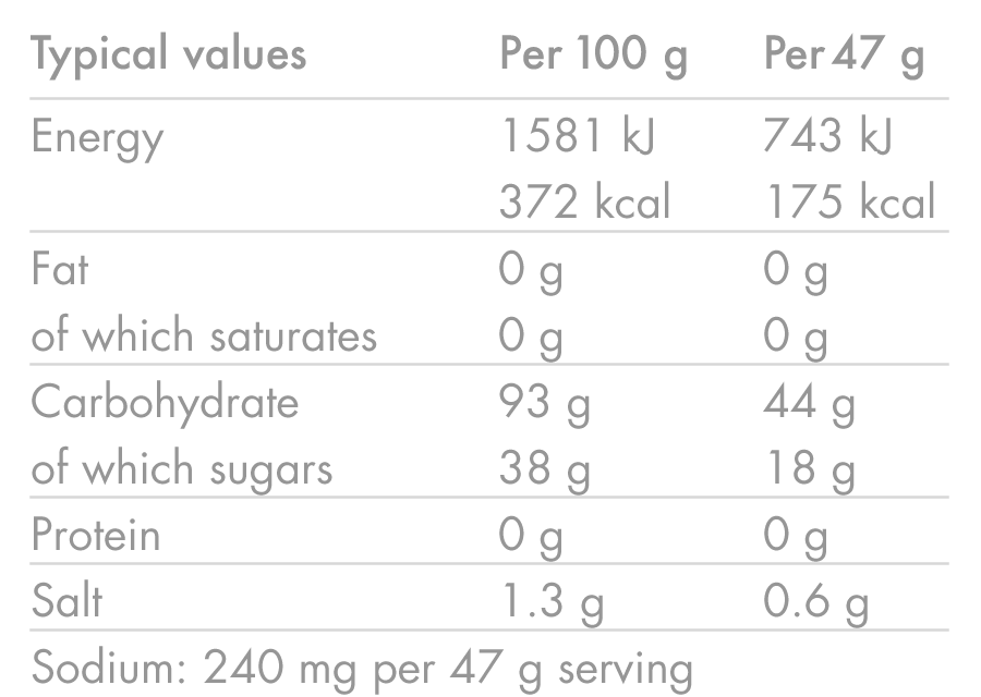 products/Energy-Drink_TROPICAL_Nutrition-Table_02.png