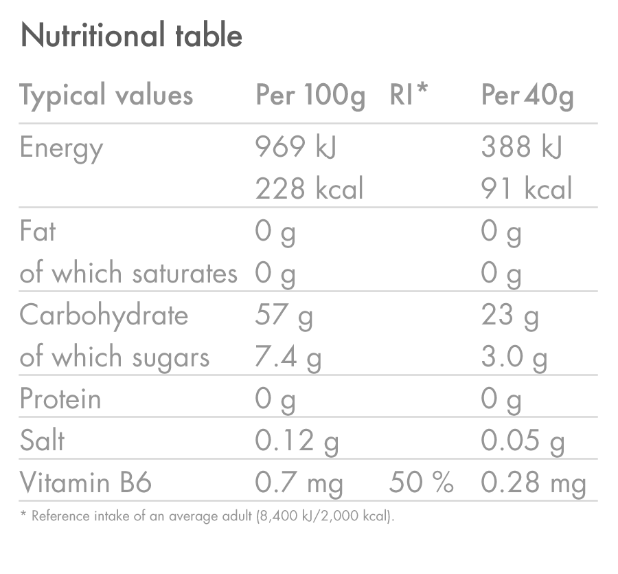 products/Energy-Gel_BANANA_Nutrition-Table_03.png