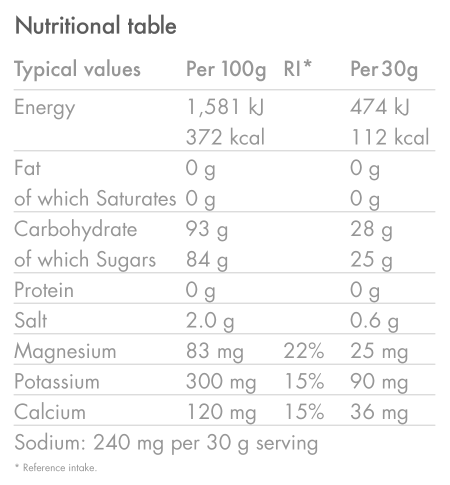 products/Isotonic-Hydration_Blackcurrant_Nutrition-Table_01.png