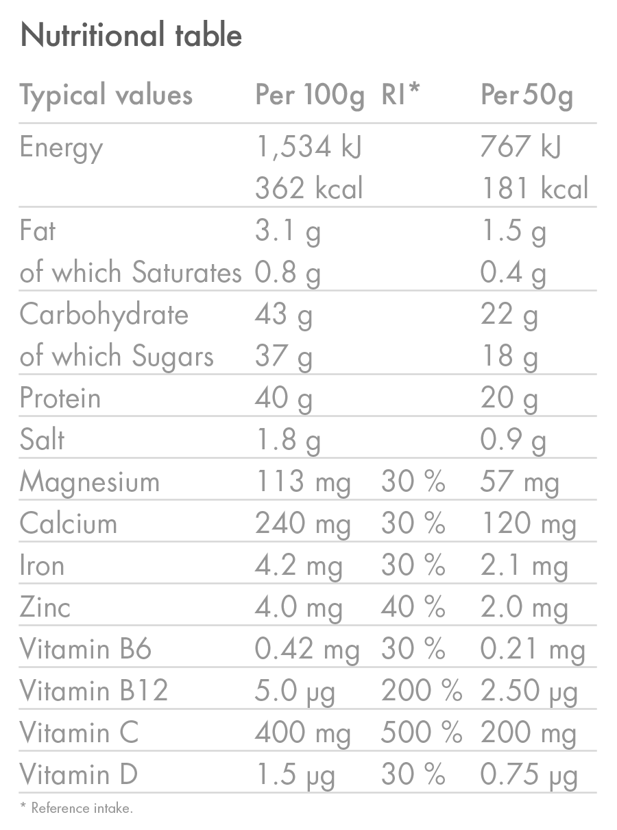 products/RecoveryDrink_CHOCOLATE_NutritionTable_03.png