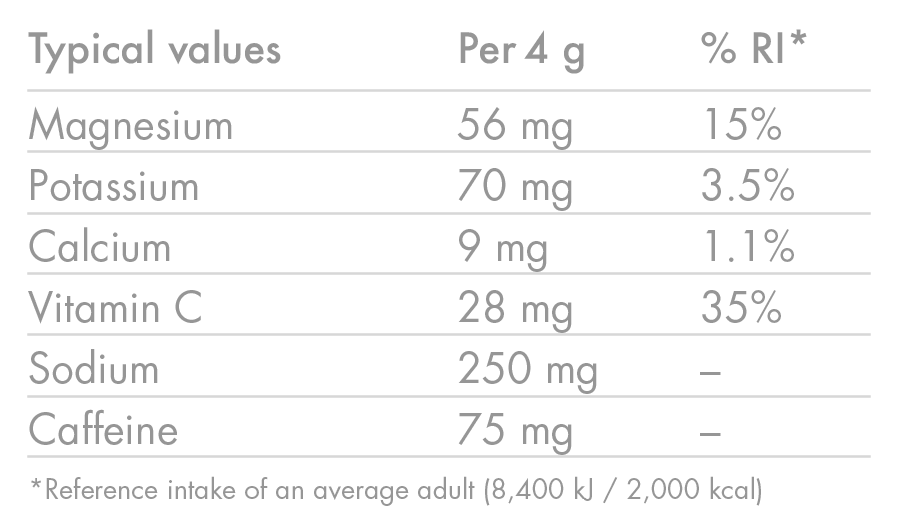 products/ZEROCAFFEINEHIT_COLA_NutritionTable_01-16-11-2022-01.png