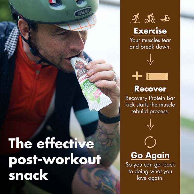 Recovery Protein Bar | With Protein & Carbs | Great Tasting Sports ...