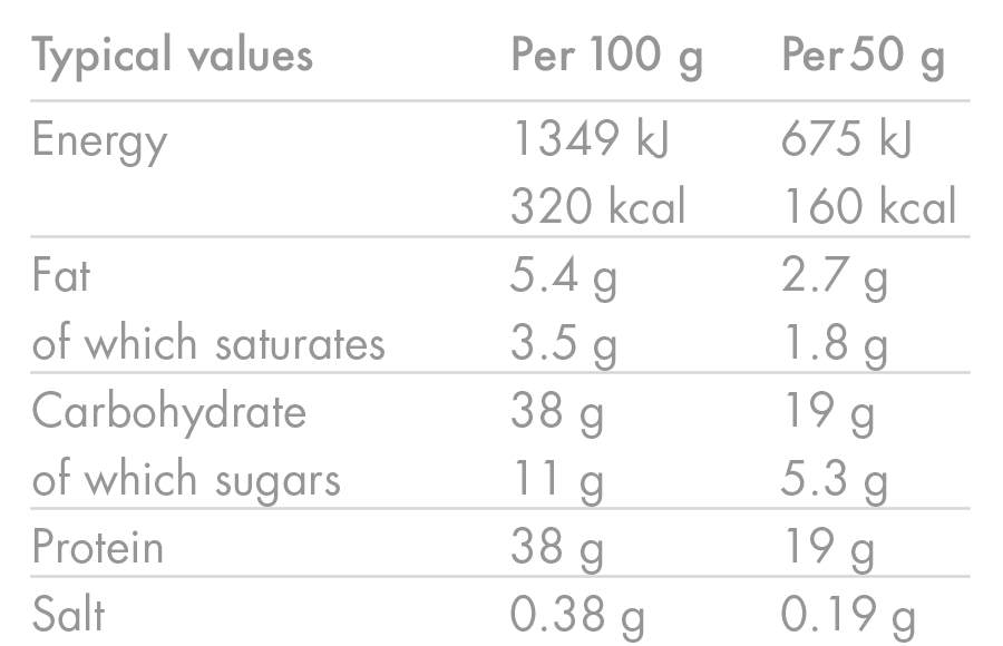 Protein Recovery Bar 12 Pack