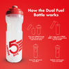 750ml Dual Fuel Sports Bottle