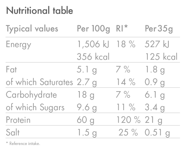 archivos/WheyProtein_Chocolate_NutritionTable_01.png