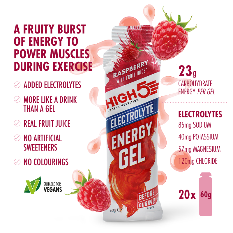 Energy Gel Electrolyte 20 Pack