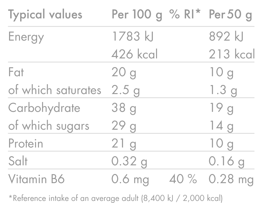 products/Energy-Bar-with-Protein_Banana-_-Peanut_50g_Nutrition-Table_02.png