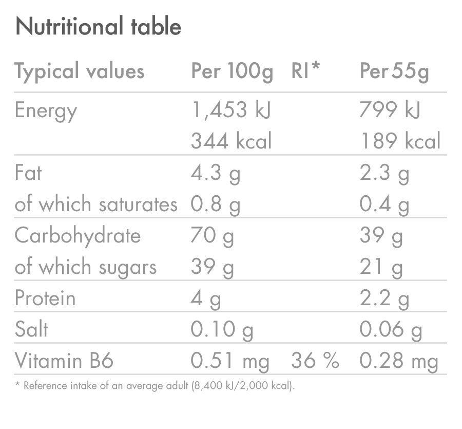 products/Energy-Bar_BERRY_Nutrition-Table_03.png