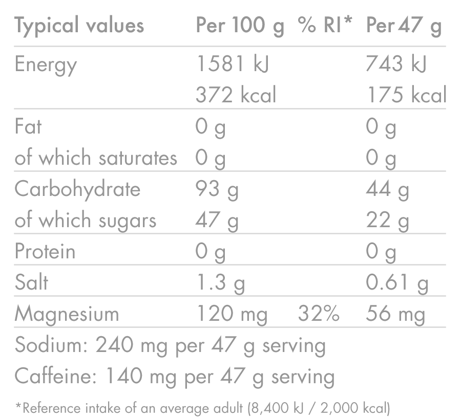 produtos/Energy-Drink-Caffeine-Hit_CITRUS_Nutrition-Table_02.png