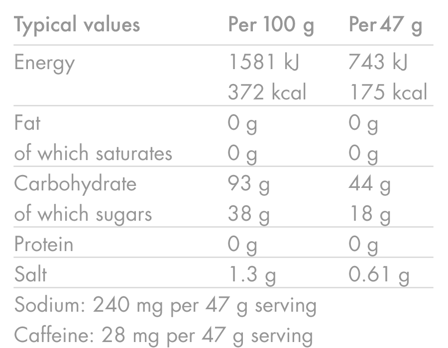products/Energy-Drink-Caffeine_CITRUS_Nutrition-Table_02.png