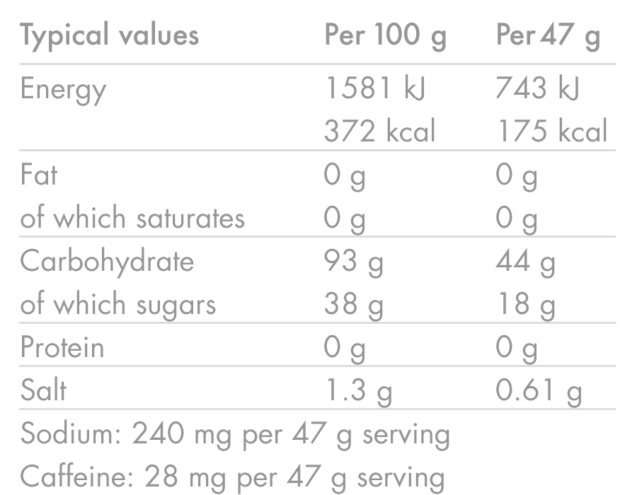 produtos/Energy-Drink-Caffeine_CITRUS_Nutrition-Table_02.png