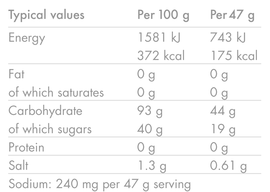 products/Energy-Drink_BERRY_Nutrition-Table_02_3fd552bf-5f84-424f-92f3-1da1b30a8d30.png