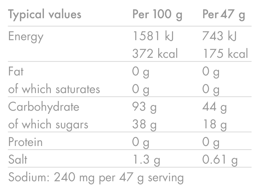 products/Energy-Drink_CITRUS_Nutrition-Table_02.png