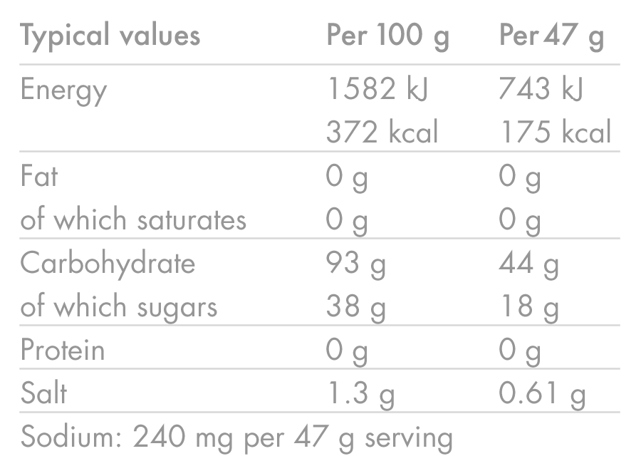 products/Energy-Drink_ORANGE_Nutrition-Table_02.png