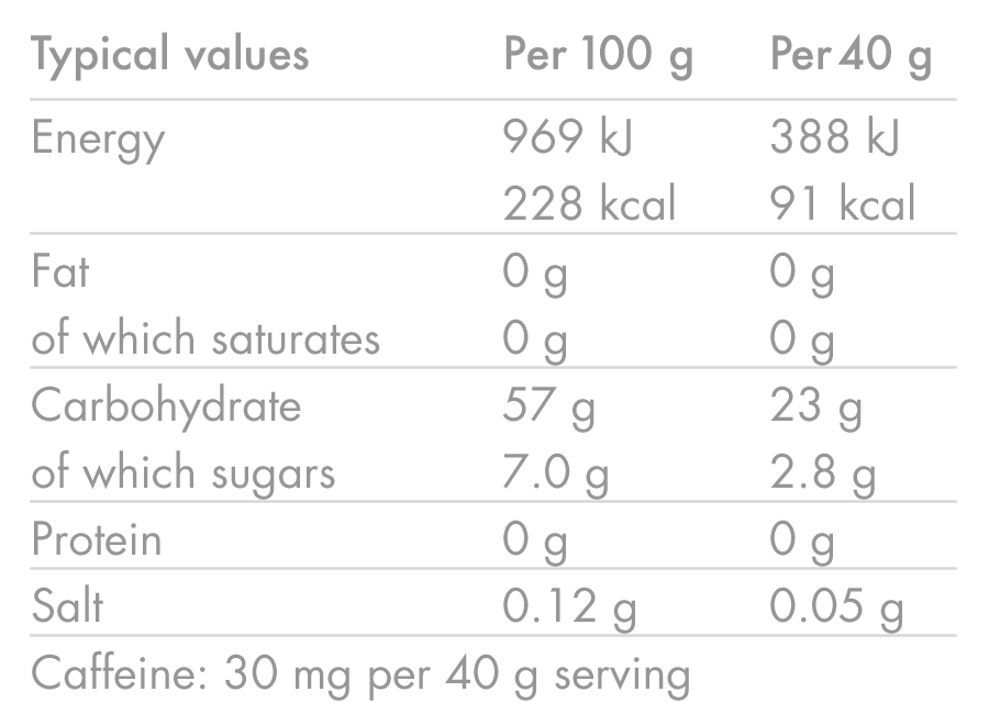 products/Energy-Gel-Caffeine_RASPBERRY_Nutrition-Table_02.png