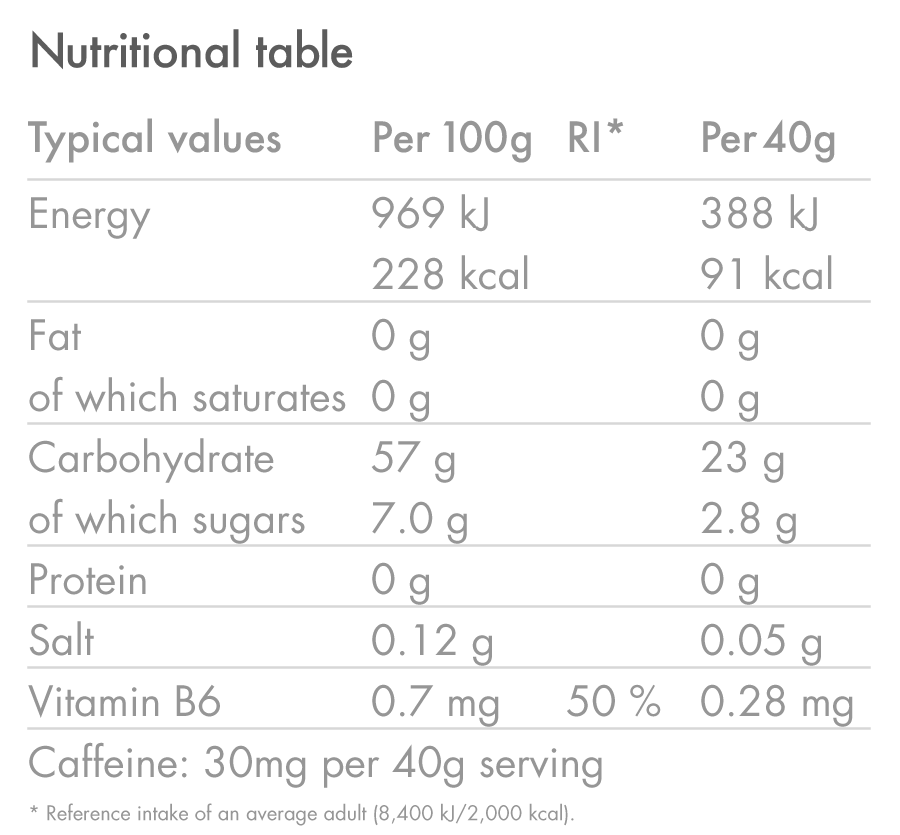 products/Energy-Gel-Caffeine_RASPBERRY_Nutrition-Table_03_596c27f4-f7b6-4e9f-a15b-1efeca66b3a2.png
