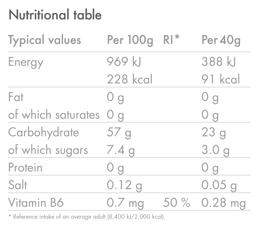 products/Energy-Gel_BLACKCURRANT_Nutrition-Table_02.png