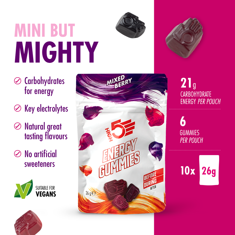 Energy Gummies