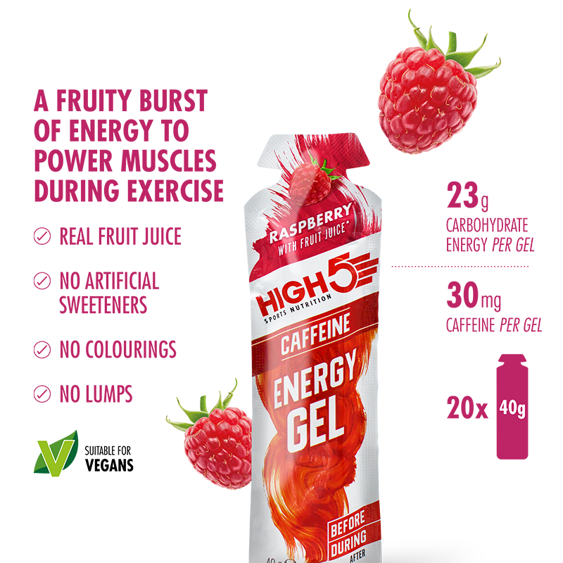 Energy Gel Caffeine (Batch Tested)