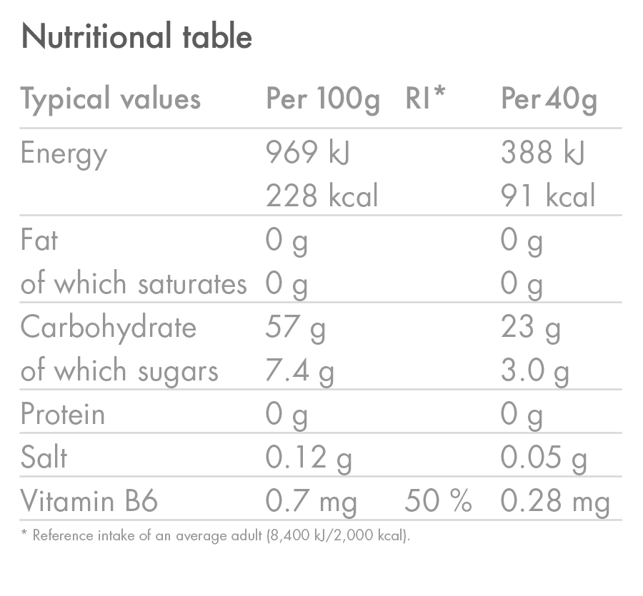 products/EnergyGel_MANGO_NutritionTable_01.png