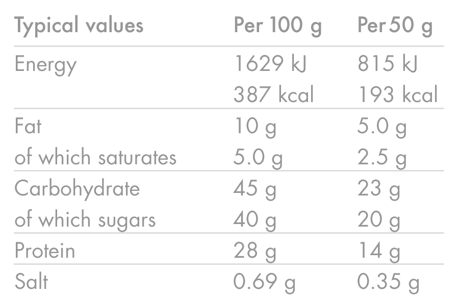 products/Recovery-Bar_CHOCOLATE_Nutrition-Table_02.png