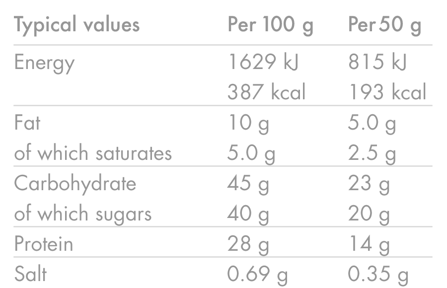 products/Recovery-Bar_CHOCOLATE_Nutrition-Table_02_adc65be5-29e4-4c73-ae67-a14b7d0998fd.png