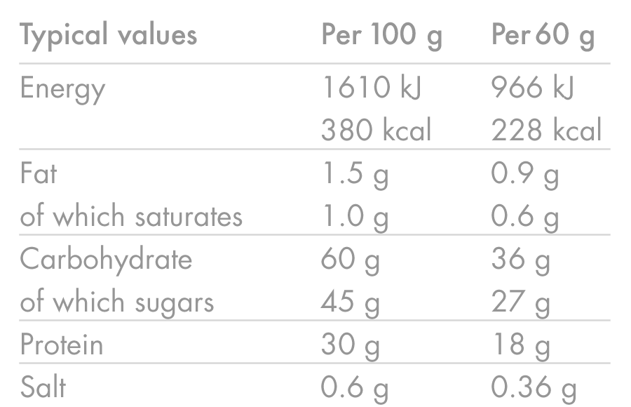products/Recovery-Drink_CHOCOLATE_Nutrition-Table_02_9f337dbe-e226-4230-9c2a-d428a09aa3b9.png