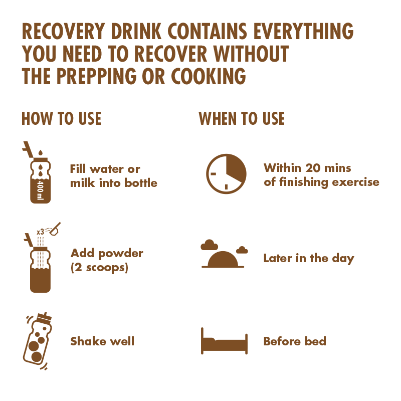 Recovery Drink 1.6kg
