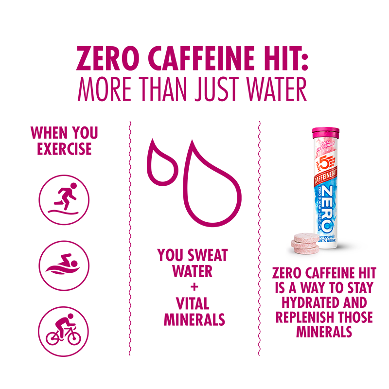 ZERO Caffeine Hit (Short Dated)