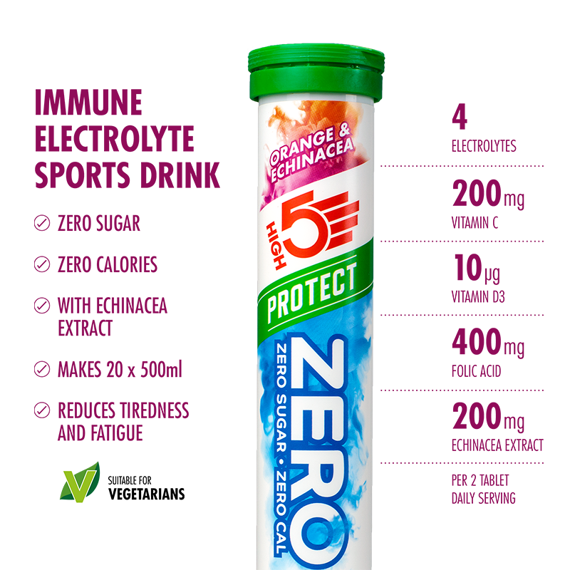 ZERO Protect 20 Tablets (Short Dated)
