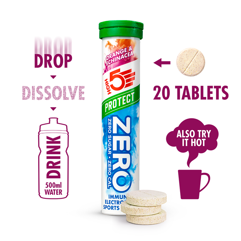 ZERO Protect 20 Tablets (Short Dated)