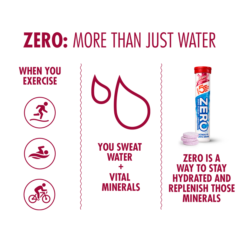 ZERO Twin Pack