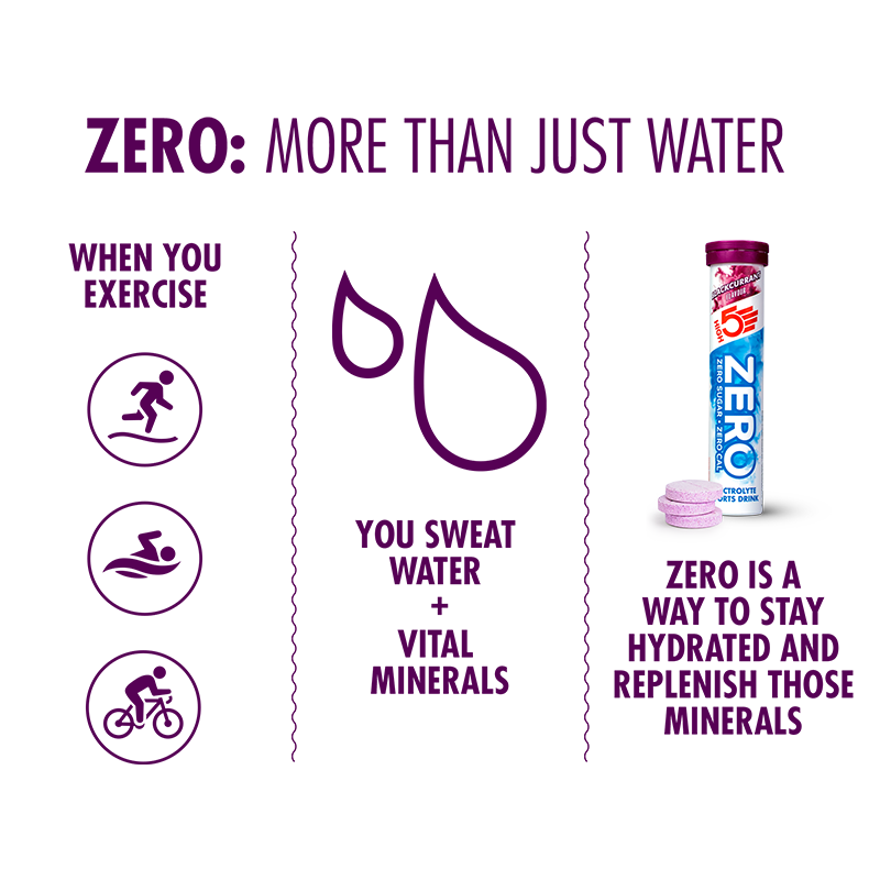 Zero Tablets ZERO | Electrolyte Drink Tablets | Sugar Free Hydration | HIGH5