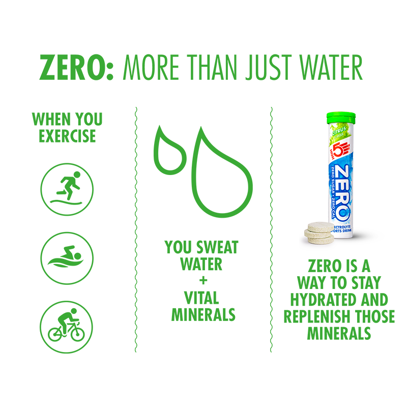 ZERO (Batch Tested)