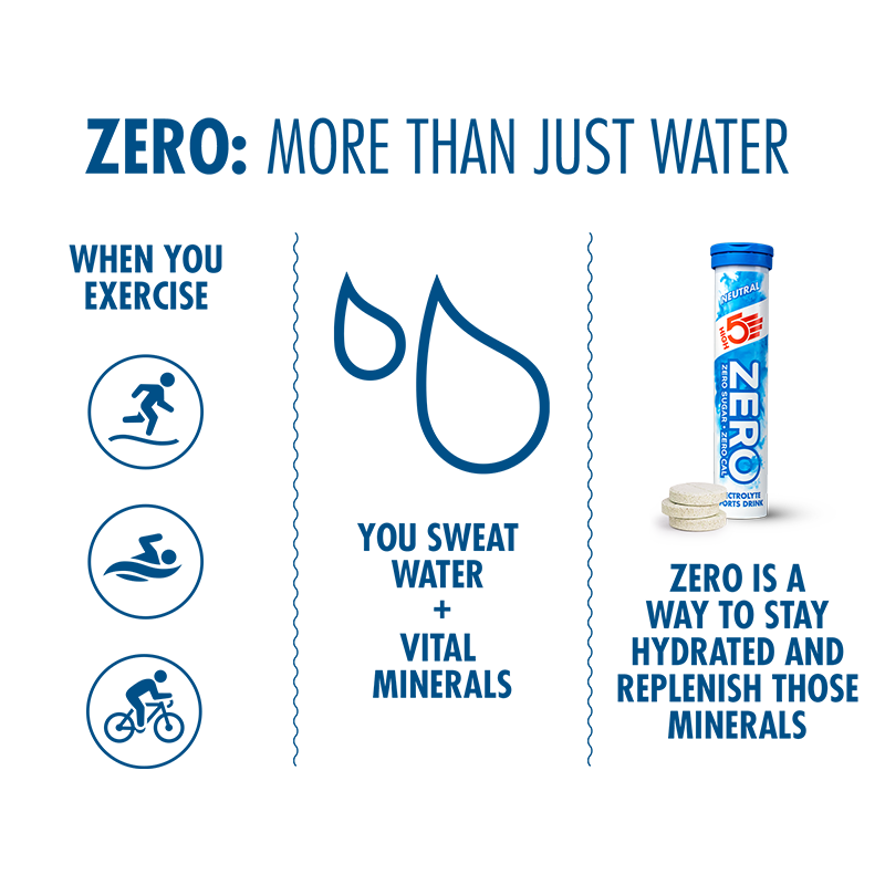 Zero Tablets ZERO | Electrolyte Drink Tablets | Sugar Free Hydration | HIGH5