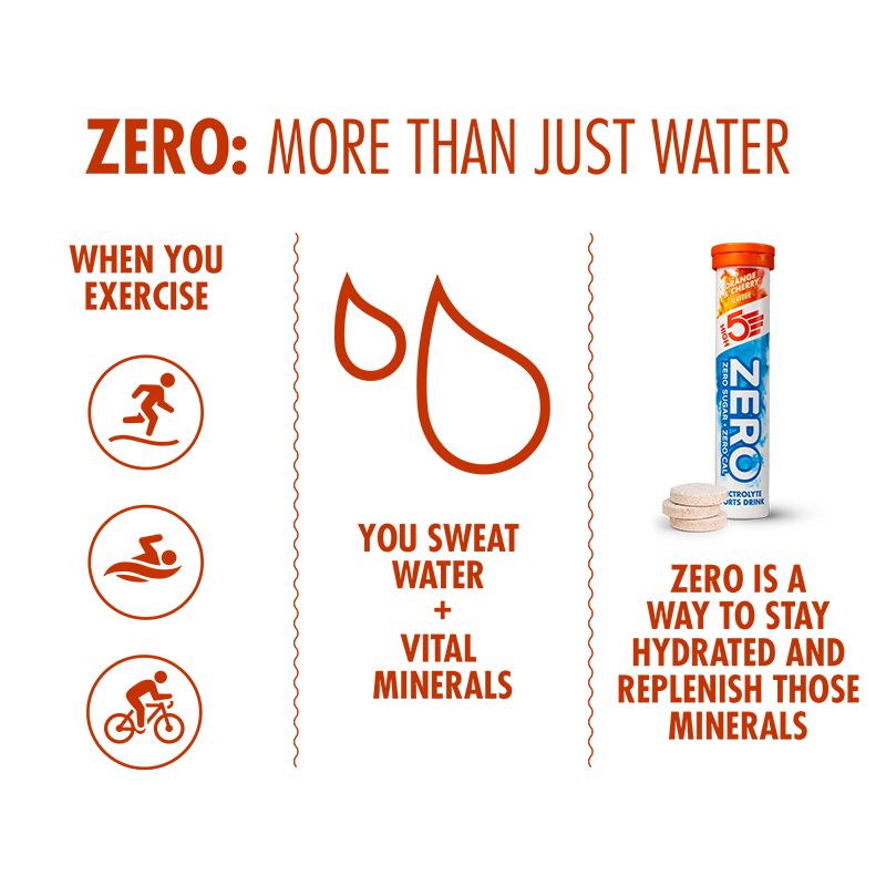 Zero Tablets ZERO | Electrolyte Drink Tablets | Sugar Free Hydration | HIGH5